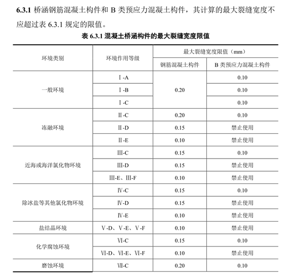 19年公路混凝土结构耐久性设计规范要点_21