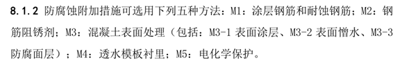 19年公路混凝土结构耐久性设计规范要点_28