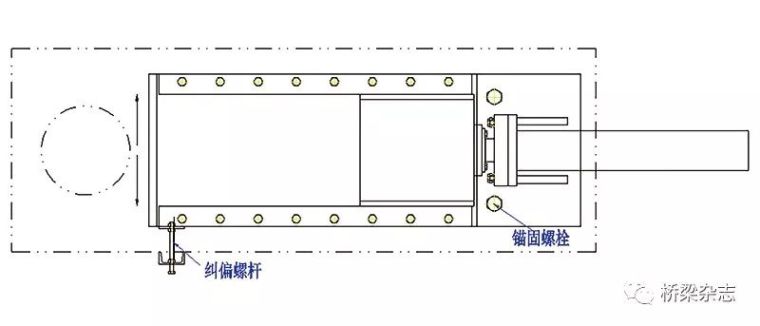 连续梁多点转向顶推实例_9