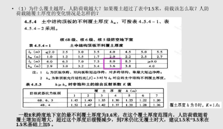 地下人防结构设计培训(PDF共58页)-4人防荷载取值及人防工况足组合