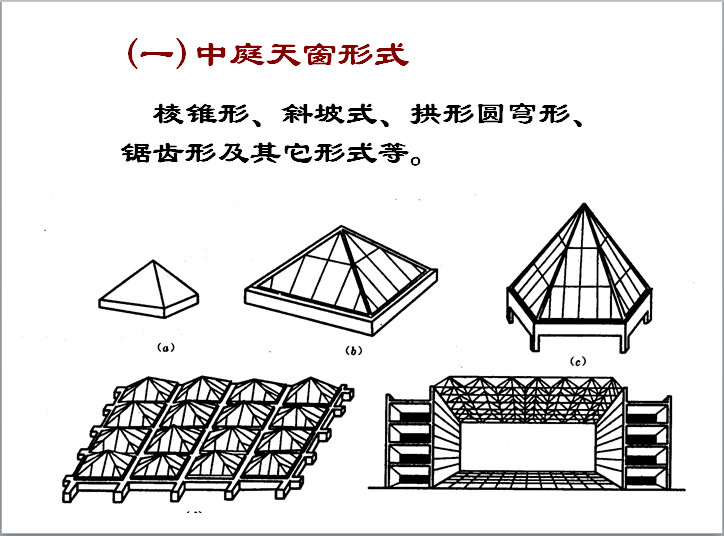 采光顶构造设计要求及培训-中庭天窗形式