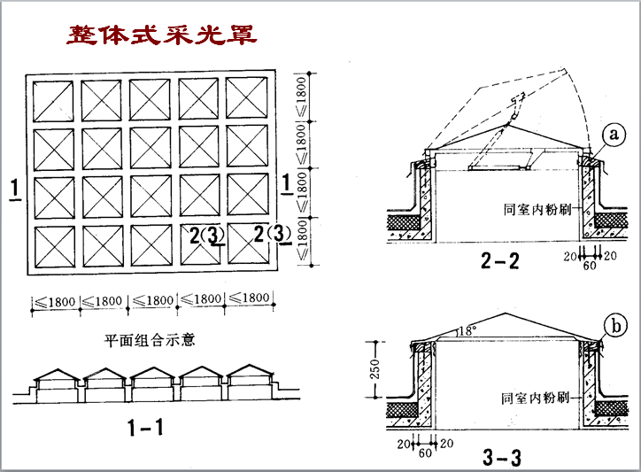 采光顶构造设计要求及培训-整体式采光罩