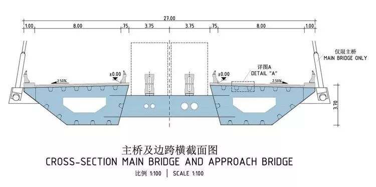 用正交组合板提高公路正交异形板的疲劳寿命_10