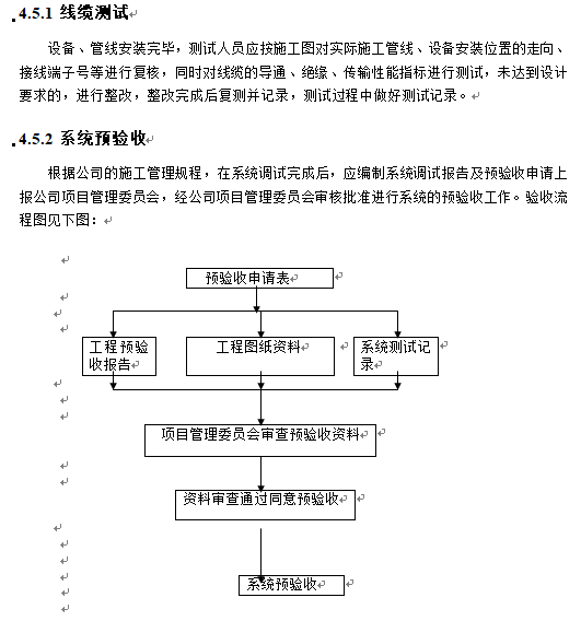 四层办公楼闭路电视监控系统施工组织设计-线缆测试