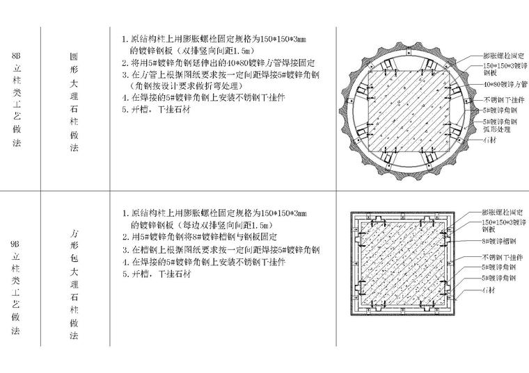 幕墙地面节点资料下载-隔墙，墙地相连，墙顶相连及其他节点