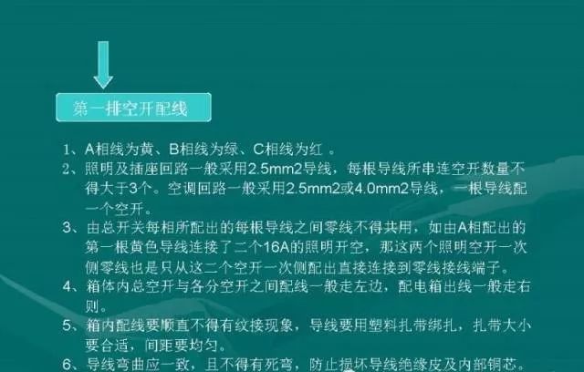 户内配电箱怎么配线？详细图解！_11