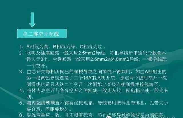 户内配电箱怎么配线？详细图解！_15