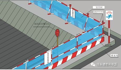 道路施工现场管理规定资料下载-施工现场安全标准化！整起来