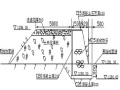 水库工程截流阶段验收报告（清楚明了）