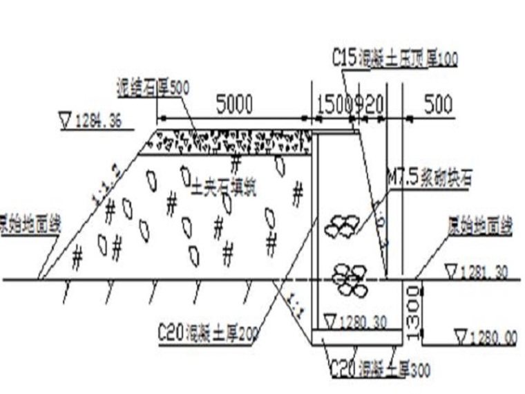 水库截流施工图资料下载-水库工程截流阶段验收报告（清楚明了）