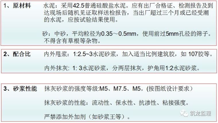 外墙抹灰过程资料下载-抹灰工程施工过程控制要点,监理应注意！