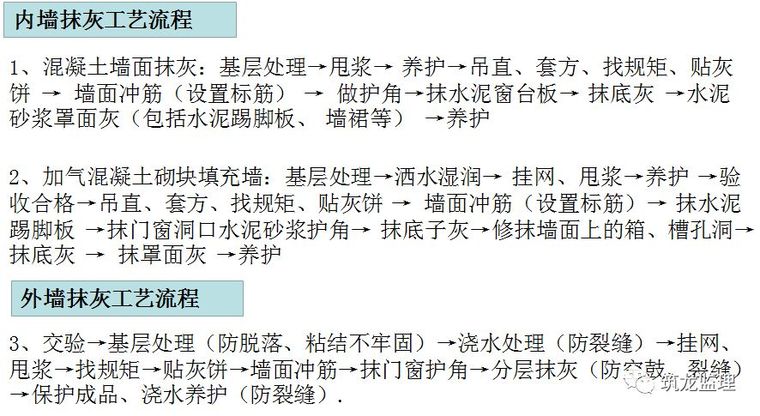 [分享]抹灰工程施工過程控制要點,監理應注意!