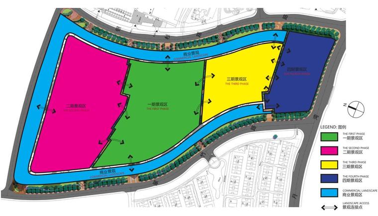 [广西]荣和大地三五组团住宅景观方案文本-功能分区图