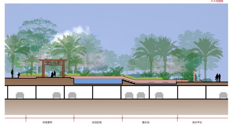 [广西]荣和大地三五组团住宅景观方案文本-剖面详图 一期景观区