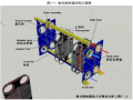 板式换热器热力计算及分析