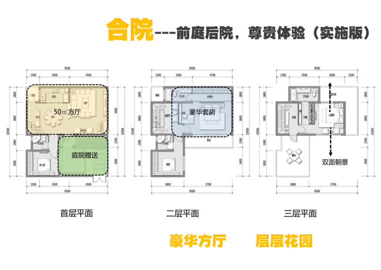 天府新区低密度豪宅项目建筑方案文本(2019)-合院平面图