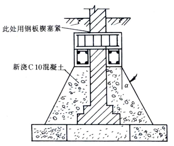 既有建筑地基基础加固的若干问题探讨_5