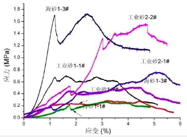 神奇的微生物与结构加固_18