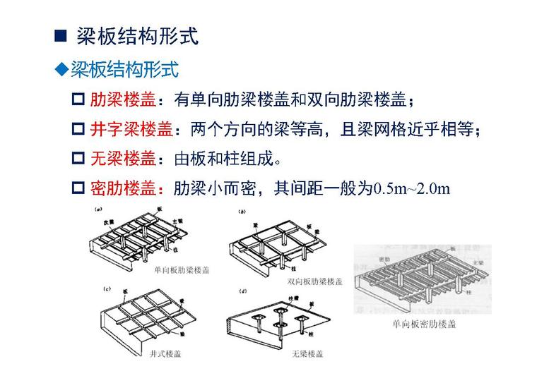 混凝土结构设计_课程总结2018_PDF-梁板结构形式2