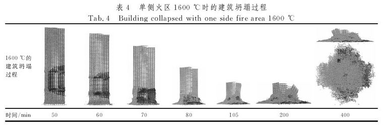 避难层——你不可不知的“生命安全岛”_15