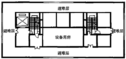 避难层——你不可不知的“生命安全岛”_11