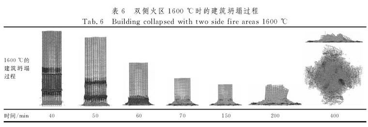 避难层——你不可不知的“生命安全岛”_17