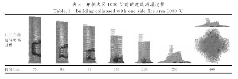 避难层——你不可不知的“生命安全岛”_14