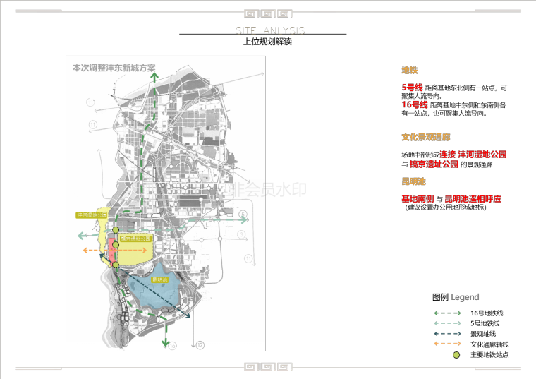 2016年11月26日中国沣河沣滨水镇住宅项目规划方案汇报版天华_15