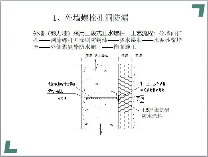 住宅项目防渗漏工程管理策划（图文并茂）-外墙螺栓孔洞防漏