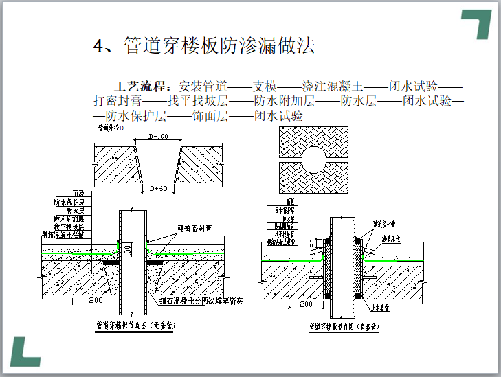 住宅项目防渗漏工程管理策划（图文并茂）-管道穿楼板防渗漏做法