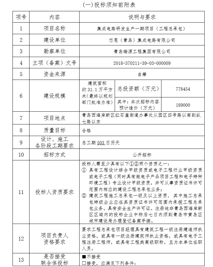 集成电路研发生产一期项目招标文件-5、投标须知前附表