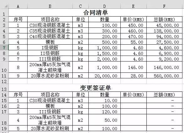 实用的工程造价12个常用Excel简单技巧！_5