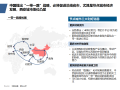 中国沣河·沣滨水镇住宅区项目策划方案2017