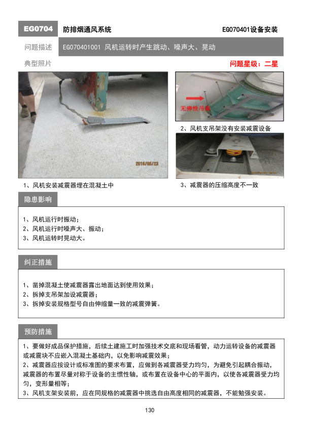 雅居乐住宅工程质量通病防治手册-机电分册-防排烟通风系统