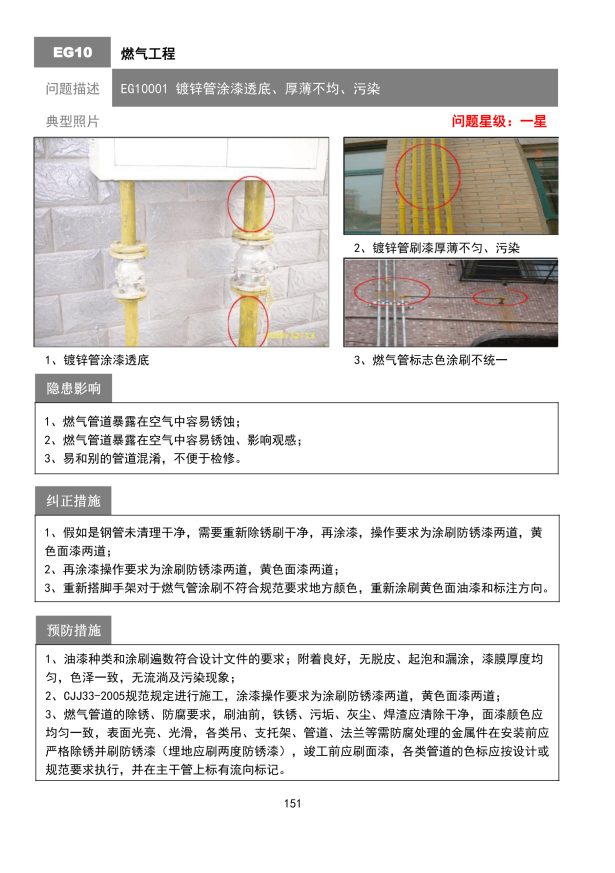 雅居乐住宅工程质量通病防治手册-机电分册-燃气工程