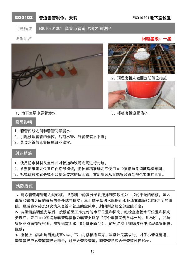 雅居乐住宅工程质量通病防治手册-机电分册-管道套管制作、安装