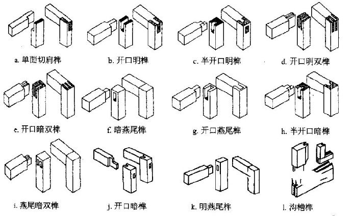 榫卯结构119种全图名称图片