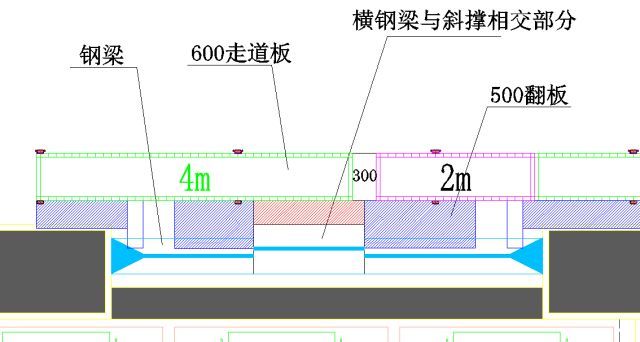 智能爬架安装、提升与拆除施工技术交底！_4