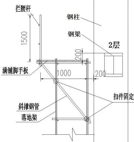 智能爬架安装、提升与拆除施工技术交底！_10