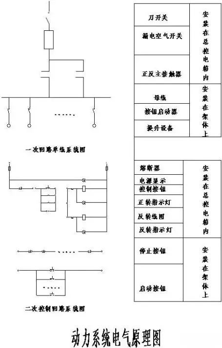 智能爬架安装、提升与拆除施工技术交底！_24