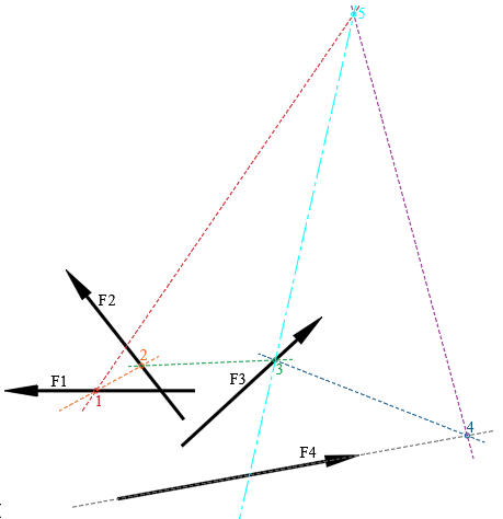 红色直线与紫色直线相交点命名为5点.