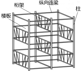 桁架斜节点板资料下载-交错桁架结构(Staggered Truss System)