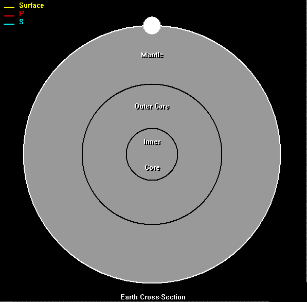 一文读懂地震波,值得收藏!-抗震加固-筑龙结构设计论坛