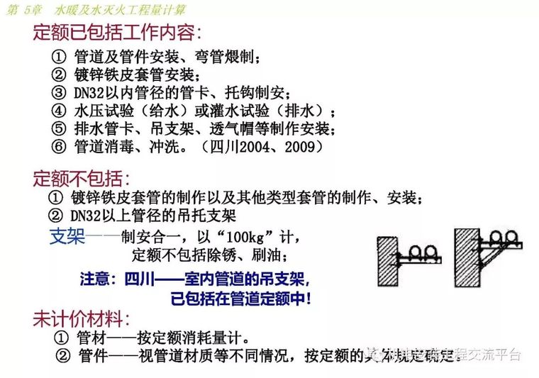 安装给排水采暖工程量计算_12