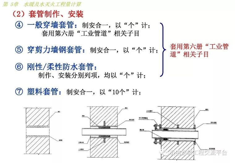 安装给排水采暖工程量计算_15