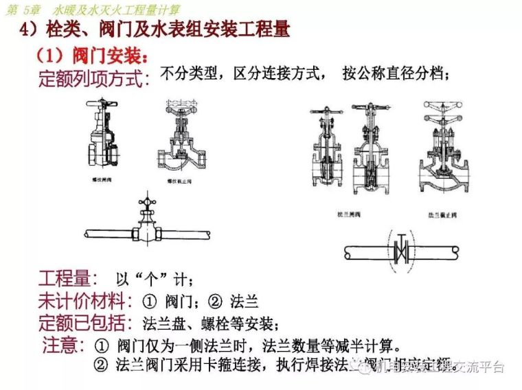 安装给排水采暖工程量计算_20