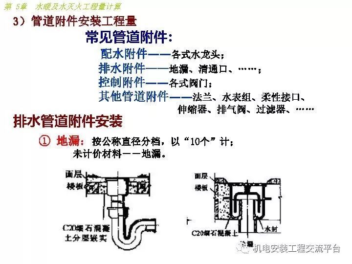 安装给排水采暖工程量计算_18