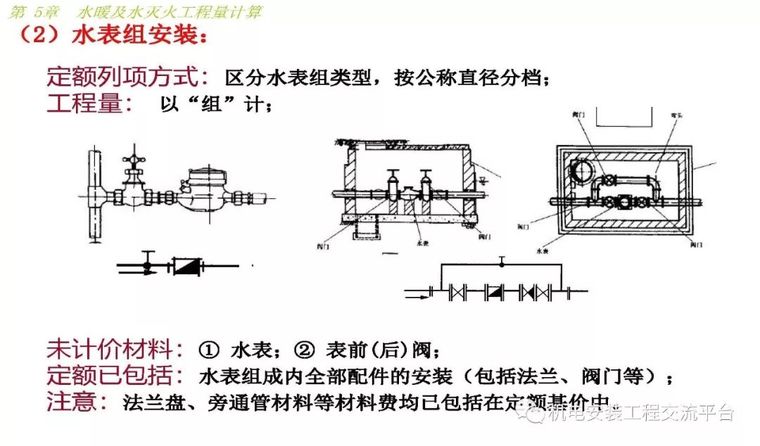 安装给排水采暖工程量计算_25