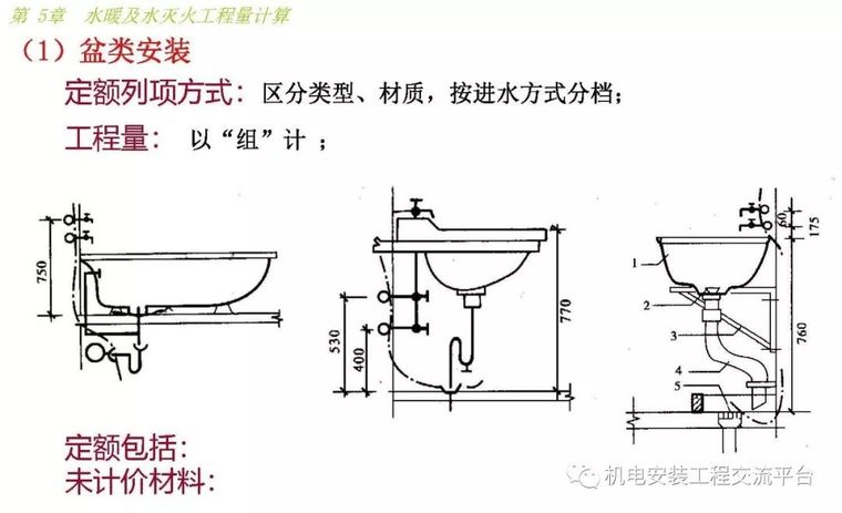 安装给排水采暖工程量计算_28