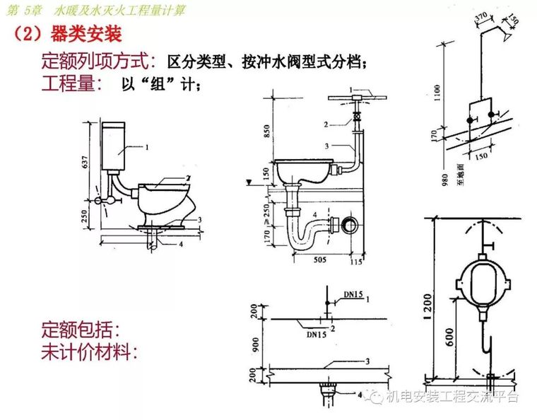 安装给排水采暖工程量计算_29